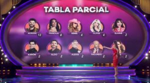 Primer miércoles de nominación y ya hay polémica en La Casa de los Famosos 3